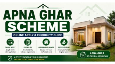 Apna Ghar Scheme - Online Apply & Eligibility Guide