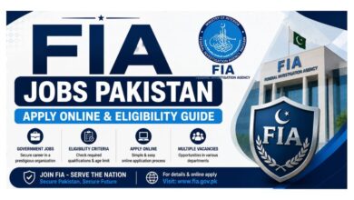 FIA Jobs Pakistan - Apply Online & Eligibility Guide