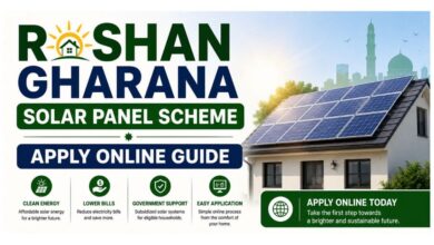 Roshan Gharana Solar Panel Scheme - Apply Online Guide