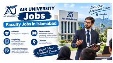 Air University Jobs - Faculty Jobs in Islamabad