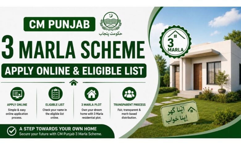 CM Punjab 3 Marla Scheme - Apply Online & Eligible List