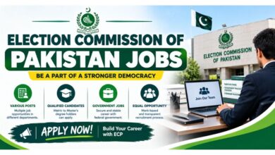 Election Commission of Pakistan Jobs