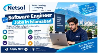 Netsol Software Engineer Jobs in Islamabad