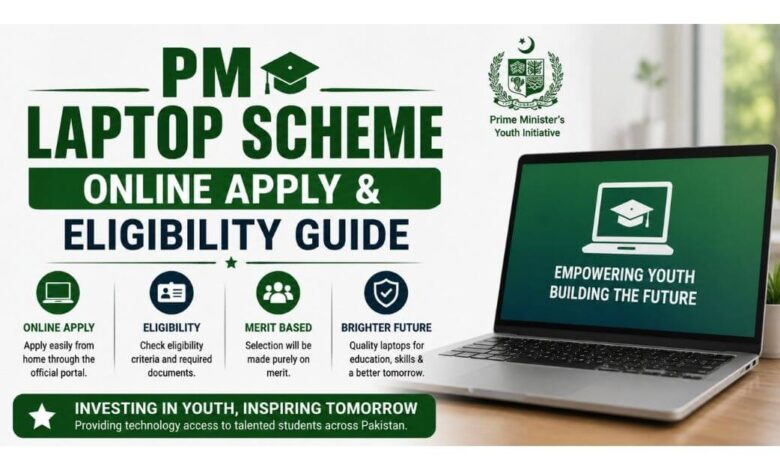 PM Laptop Scheme - Online Apply & Eligibility Guide