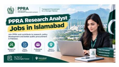 PPRA Research Analyst Jobs in Islamabad