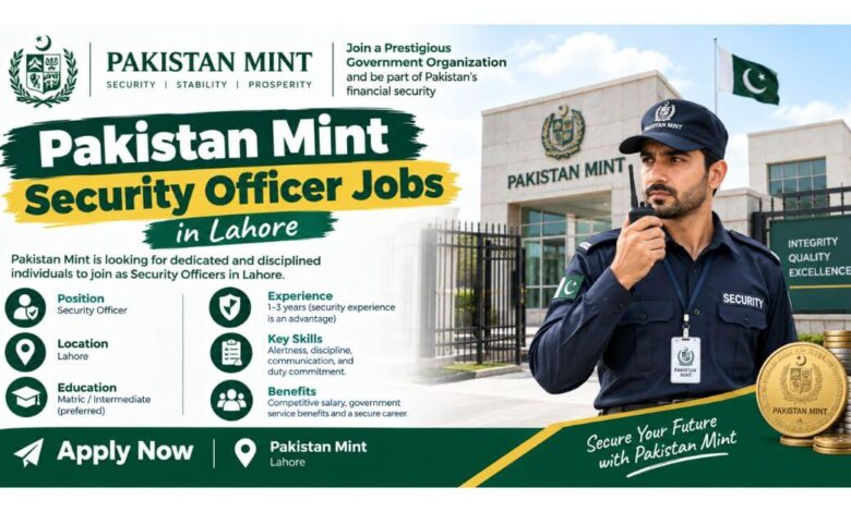 Pakistan Mint Security Officer Jobs in Lahore