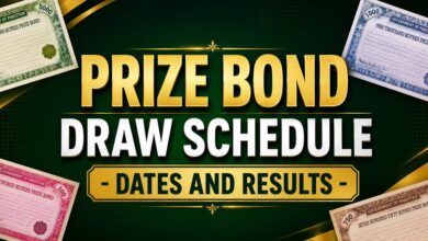 Prize Bond Draw Schedule - Dates and Results